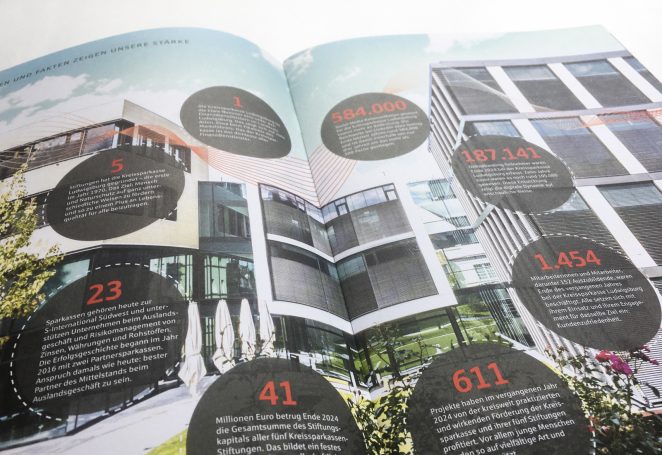 Jahres- und Nachhaltigkeitsbericht 2024 der Kreissparkasse Ludwigsburg
